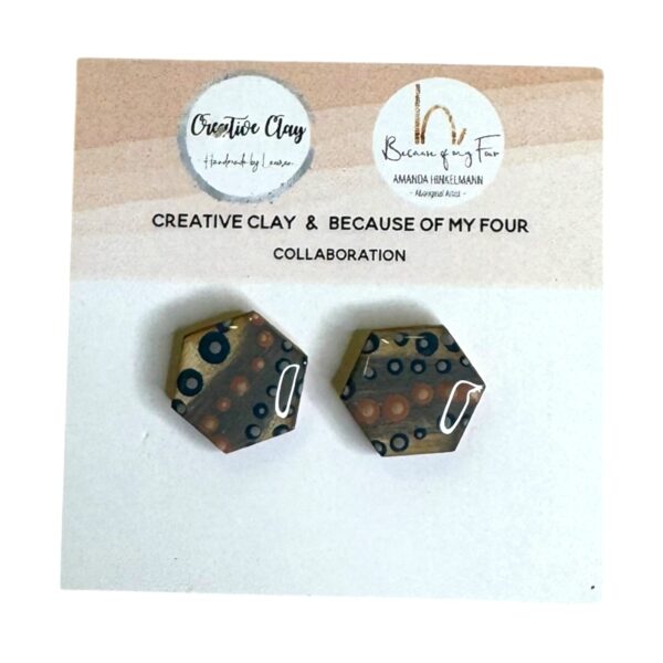 Ginny 15mm Hexagon Studs 1 feature Amanda Hinkelmann’s charcoal-toned artwork in resin. A bold, wearable collaboration with Creative Clay.